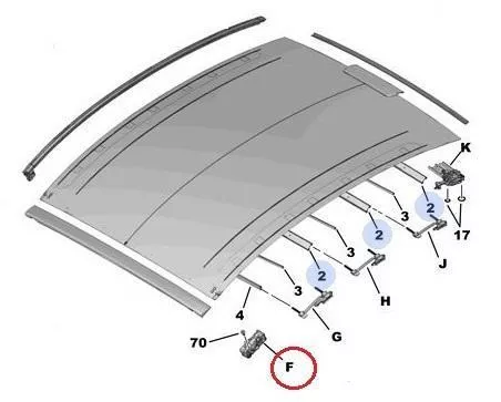 PSA / Stellantis PLURIEL/ INTERSLIDE GELEIDERSET LINKS / ZIE 8401HV (0000364532)