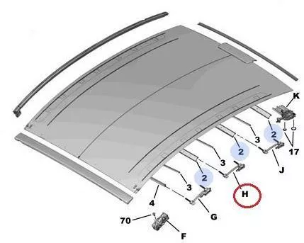 PSA / Stellantis PLURIEL/ INTERSLIDE GELEIDERSET LINKS / ZIE 8401HV (0000364544)