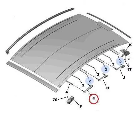 PSA / Stellantis PLURIEL/ INTERSLIDE GELEIDERSET LINKS / ZIE 8401HV (0000364585)